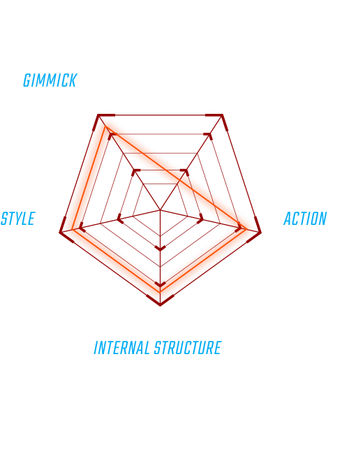 EXTREME POINT 將MS極限化表現出來的主題