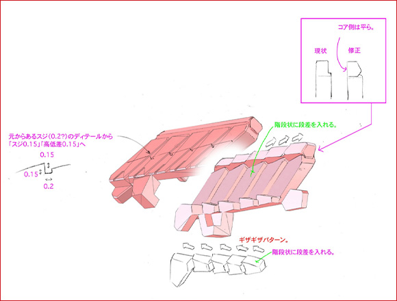 精神感應框體：追求造型與機構