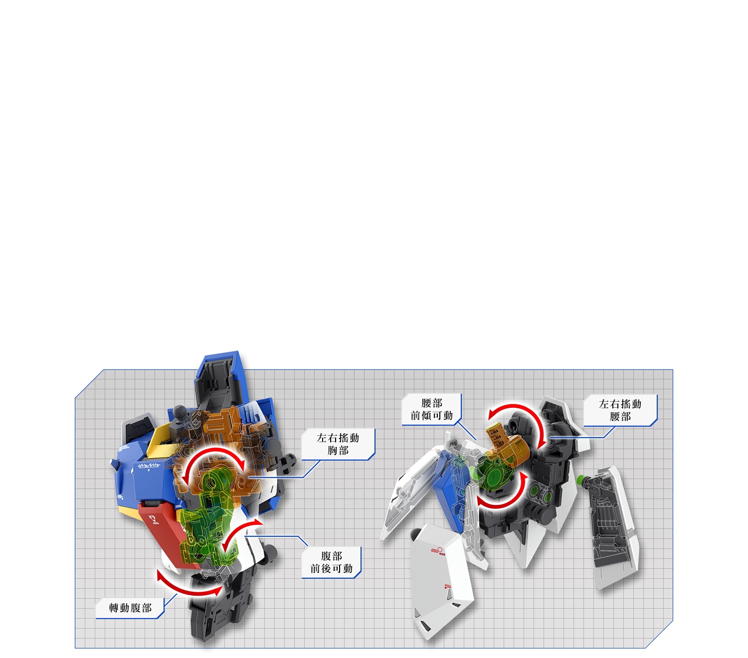 MG 1/100 Z高達 Ver.Ka