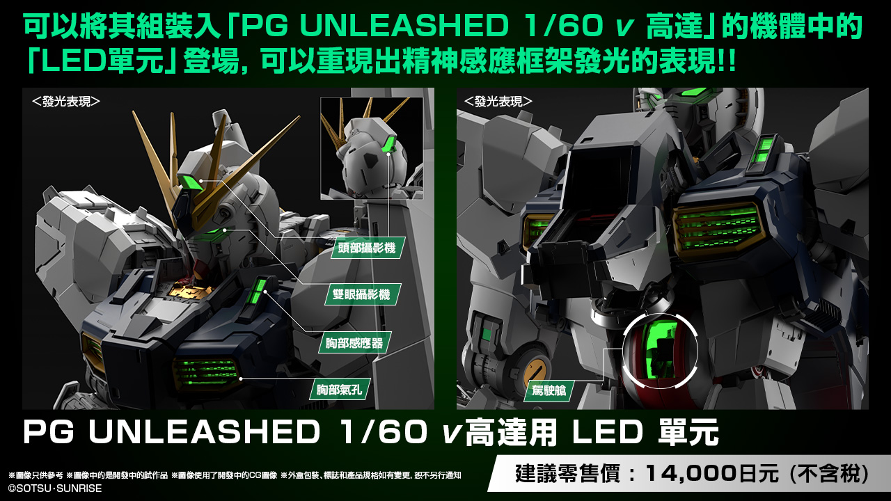 可以將其組裝入「PG UNLEASHED 1/60 ν 高達」的機體中的 「LED單元」登場, 可以重現出精神感應框架發光的表現 PG UNLEASHED 1/60 ν高達用 LED 單元